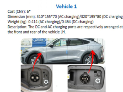 Vehicle 1 充电口布置