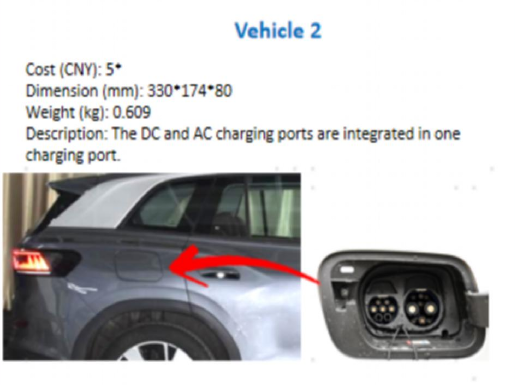Vehicle 2 充电口布置
