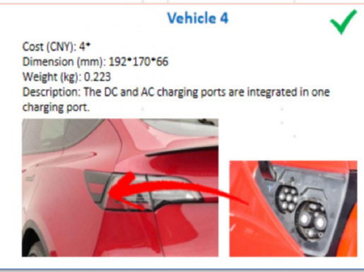 Vehicle 4 充电口布置