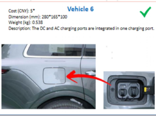 Vehicle 6 充电口布置